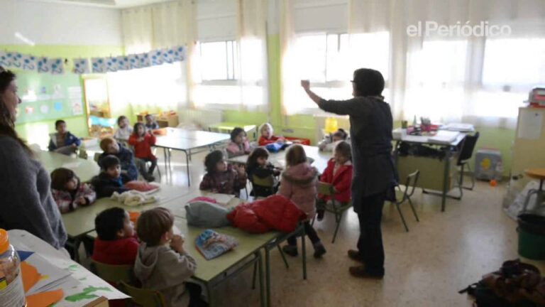 Talleres de Yoga en Cerdanyola del Vall&egrave;s: Opciones y Beneficios